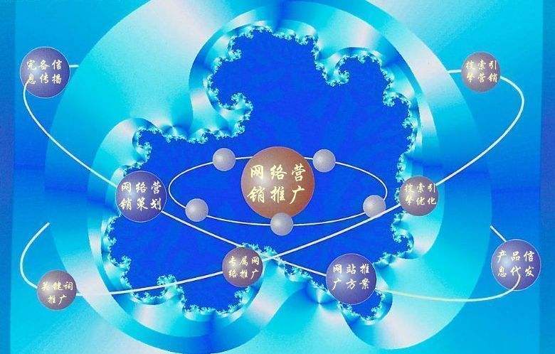 巫山新媒体运营企业需要掌握的网络推广技巧有哪些